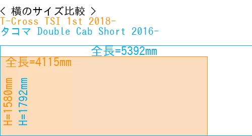 #T-Cross TSI 1st 2018- + タコマ Double Cab Short 2016-